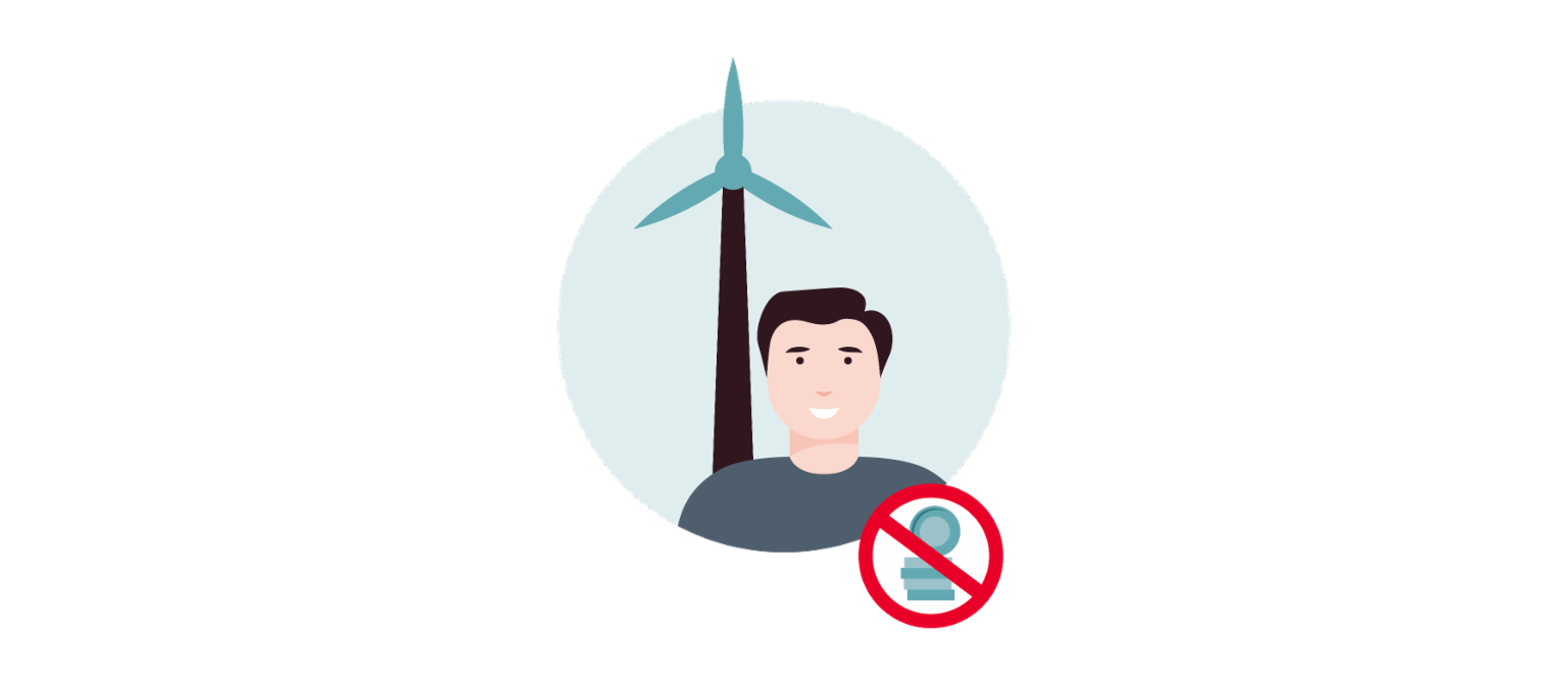Infografika 1 prikazuje vjetroturbinu kao simbol dobavljača energije, osobu – poduzetnika – i prekriženu hrpu novca.