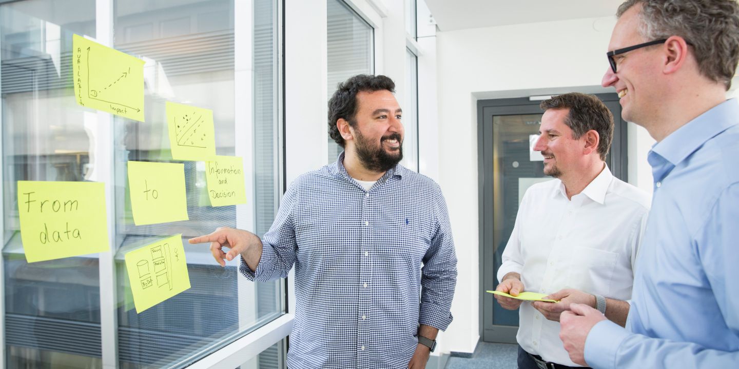 A project team discusses target groups around the whiteboard.